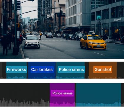 Audio annotation services example showing labeled sounds like fireworks, car brakes, police sirens, and gunshot for machine learning