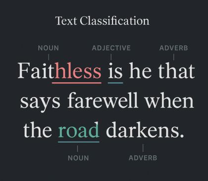 NLP annotation example showing text classification with labeled parts of speech including noun, adjective, and adverb